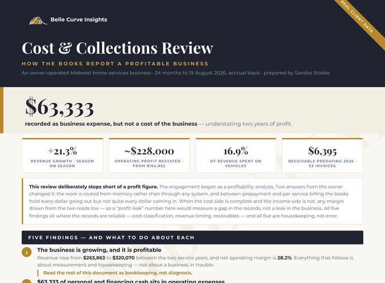 Cost and Collections Review sample from a real client engagement